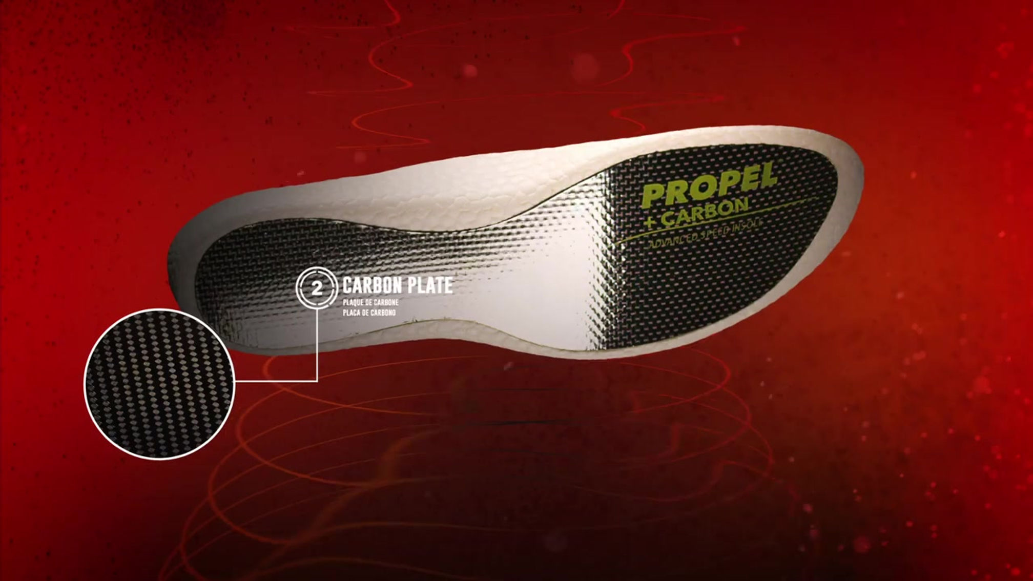 Propel Carbon Performance Insoles